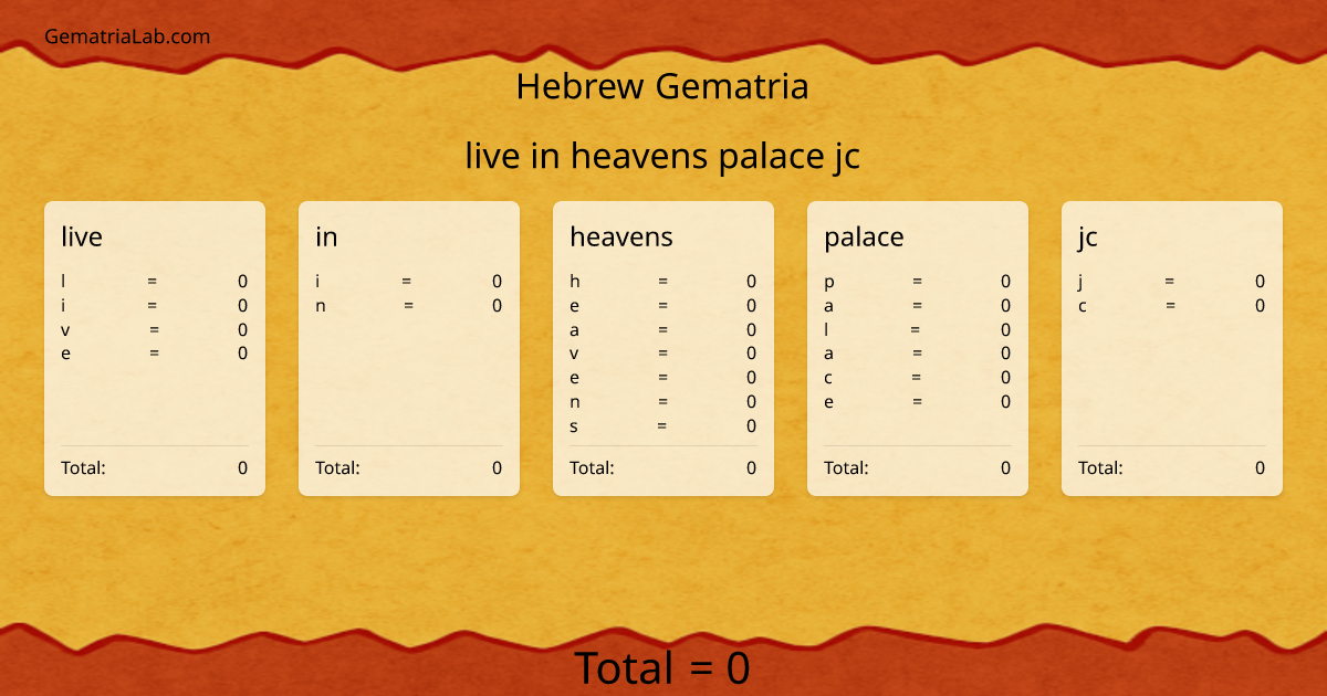 live in heavens palace jc in hebrew Gematria